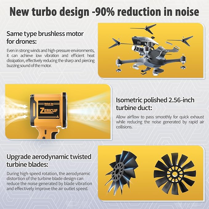 Leaf Blower Cordless with 2*4.0 Ah Battery and Charger[Battery with Outdoor LED Light+Stepless Speed Control]21V 180MPH Handheld Electric Leaf Blower for Patio & Garden Dust Leaves CleaningCar Wash