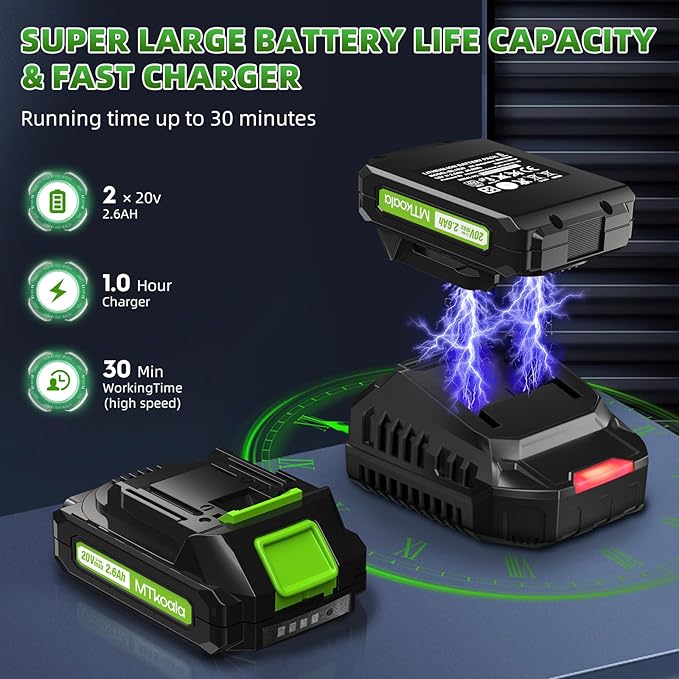 2026 Upgrade Leaf Blower, Leaf Blower Cordless with 2 * 2.6AH Batteries and Fast Charger, 450CFM &150MPH and 2 Speed Mode, Lightweight Electric Leaf Blowers for Lawn,Yard, Leaves, Dust,Snow Care