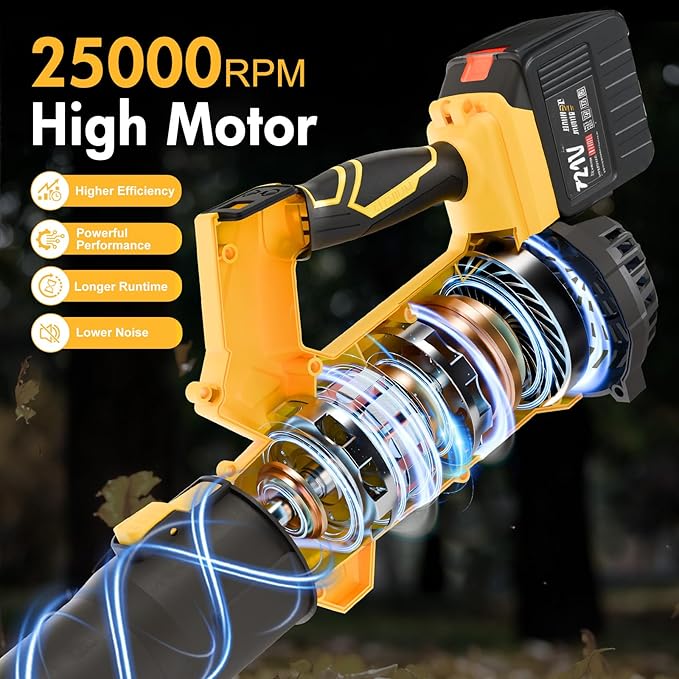 Electric Leaf Blower Cordless, Battery Powered Leaf Blower with 2 x 6.0Ah Batteries and Charger, 6 Speed Mode, 650 CFM 280 MPH Lightweight Leaf Blowers for Lawn Care, Patio, Dust, Blowing Leaves, Snow