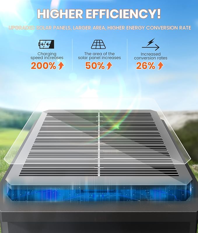 Solar Pathway Lights Outdoor, 12 Pack Bright Solar Lights Outdoor, IP65 Waterproof Landscape Lighting for Yard Patio Walkway Driveway Pathway (Cool White)