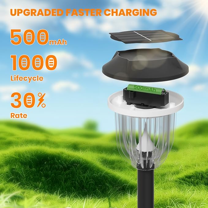 AOSEA LED Solar Lights for Outside,Bright 6 Pack Solar Lights Outdoor IP65 Waterproof,Landscape Lighting,Garden Decorative for Yard,Patio,Walkway,Sidewalk,Driveway,Lawn (Warm)