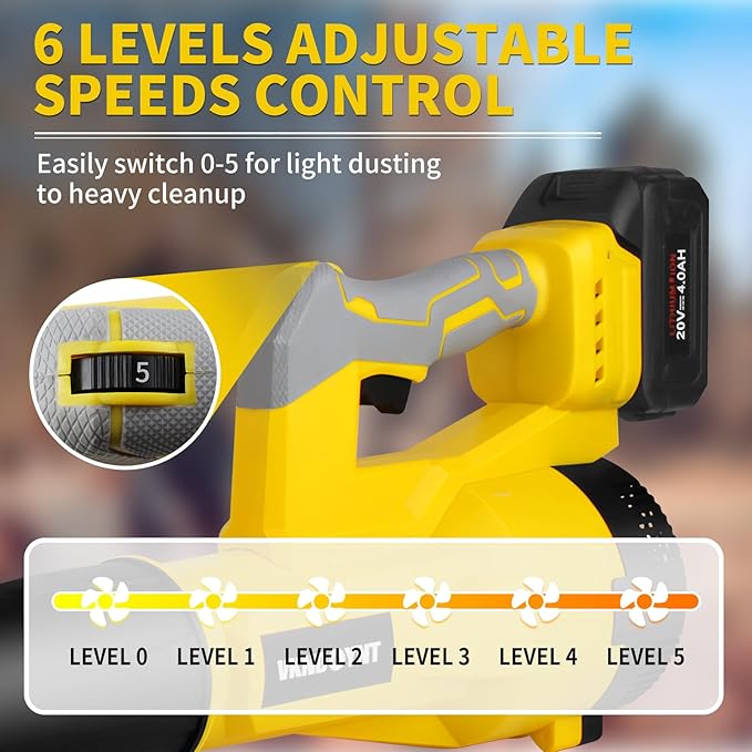 Leaf Blower Cordless, 6 Speed Levels Electric Leaf Blower with 2 x 4.0Ah Batteries and Charger, 580CFM & 160MPH, 4.3 lbs Lightweight, for Lawn Care, Yard, Garage, Blowing Leaves, Dust or Snow