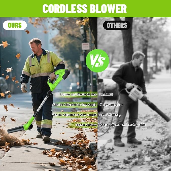 Leaf Blower Cordless, 40V Electric Leaf Blower Cordless with 2 Batteries, Adjustable 300¡Æ Multi-Angle Rotation Nozzle 3 Speed Modes 500CFM/180MPH for Lawn Care, Patio, Dust, Leaves, Yard, Car, Gutter