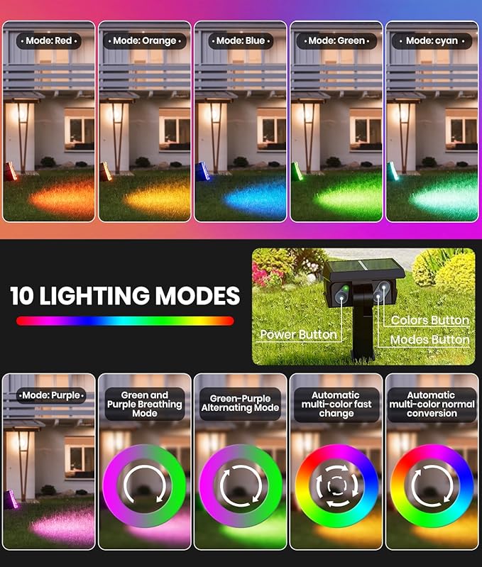 8-Pack Solar Spot Lights Outdoor Multicolor IP65 Waterproof RGB - 6 Colors, 10 Modes, 105° Adjustable 58 LED Flood Lights, Solar Powered Christmas Spotlights for Yard/Garden/Landscape Lighting Outside