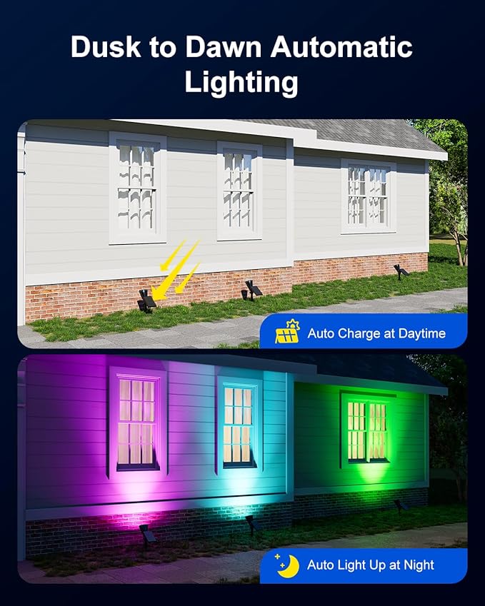 2 Pack Christmas Color Change Solar Spotlights Outdoor Waterproof Led Landscape Spot Lights Uplighting for Gingerbread Man, Snowman, Reindeer, Decorations, Holiday Ambient Lighting Lawn, Yard, Garden
