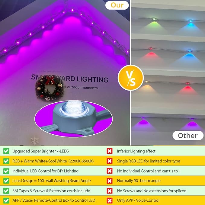Permanent Outdoor Christmas Lights for House WiFi,150ft Smart RGB+IC Color Eave House Lights,Tunable Warm to Cool White 60lm for Daily Lighting,IP67 Waterproof, Alexa Google APP Remote Control