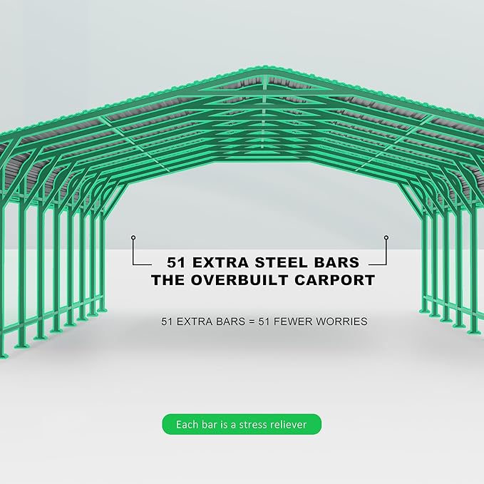 20x30 FT Heavy-Duty Metal Carport, Outdoor Galvanized Steel Shelter for Pickup Trucks, Motorcycles,Boats, Cars & Tractors