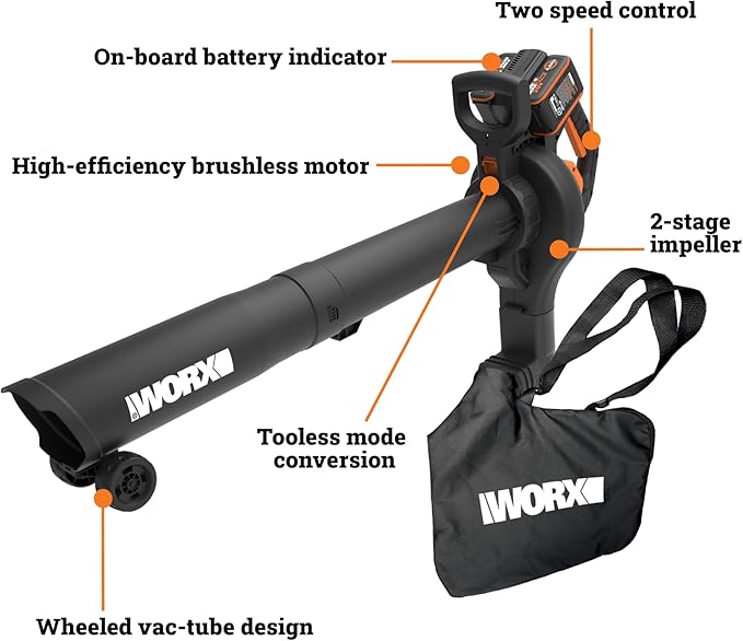 WORX Cordless Leaf Blower, 3 in 1 Blowers for Lawn Care with Leaf Vacuum & Leaf Mulcher, Electric Blower with Brushless Motor & 2 Speed Control, 2 ¡¿ 4.0 Ah Batteries & Charger Included, WG583