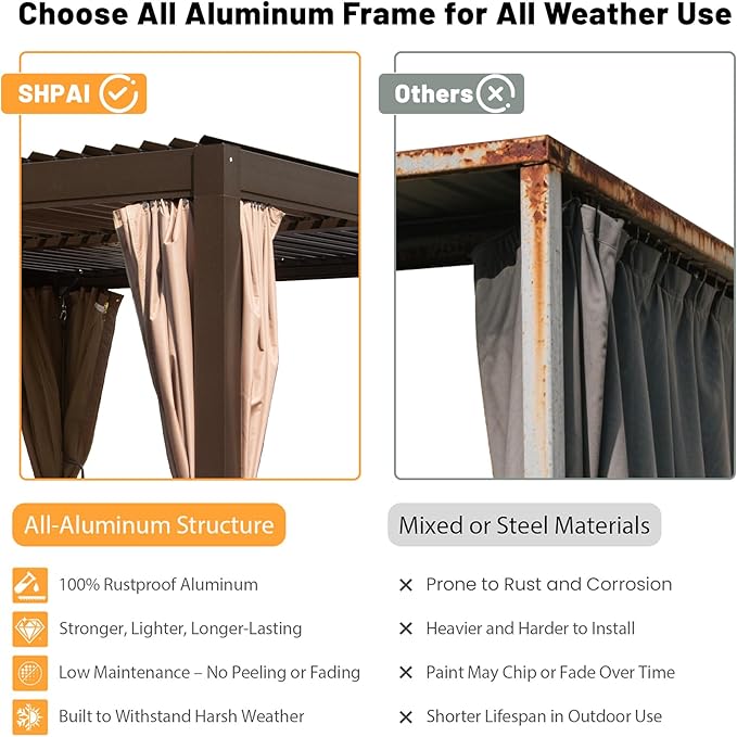 Louvered Pergola 10 x 12 FT, Aluminum Outdoor Pergola with Independent Adjustable Rainproof Top, Built-in Gutter System, Hardtop Patio Metal Pergolas for Deck Garden Backyard -Brown