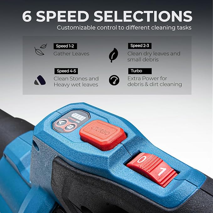 (Battery & Charger Not Included) Dong Cheng 650 CFM Brushless Cordless Leaf Blower, 40V Battery Powered Blower, High-Efficiency Blower for Sidewalks, Driveways, Town Care, Blowing Leaves and Snow