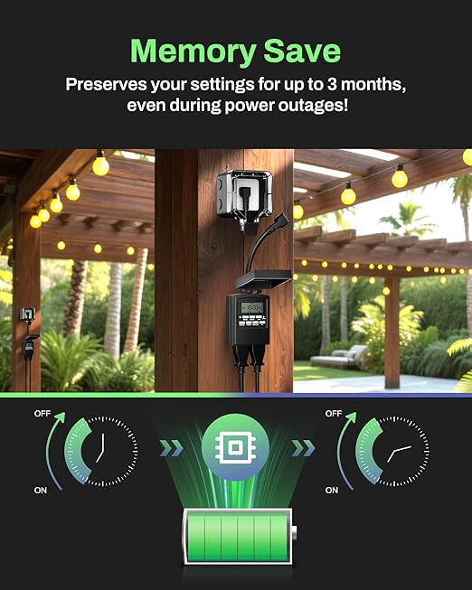 BN-LINK 7 Day Outdoor Heavy Duty Digital Programmable Timer, Outdoor Timer Outlet Waterproof, 2 Grounded Electrical Outlets for Christmas Lights, ETL Listed（2 Pack）