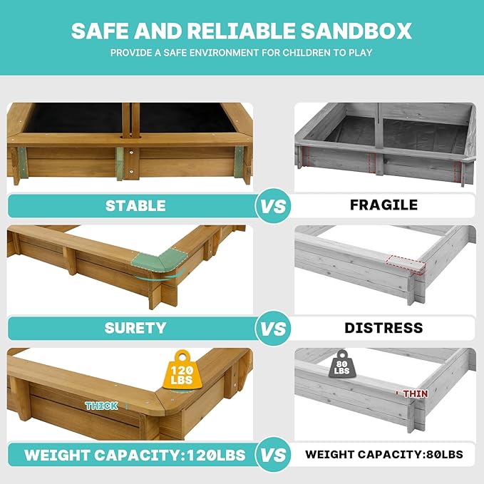 Outdoor Kids Sandbox with Lid, Wooden Sand Box with Cover, with 2 Side Buckets, Adjustable Canopy & UV-Protection, Smooth Surface, Sand Box for Kids Ages 2-8£¨45.3x45.3in£©