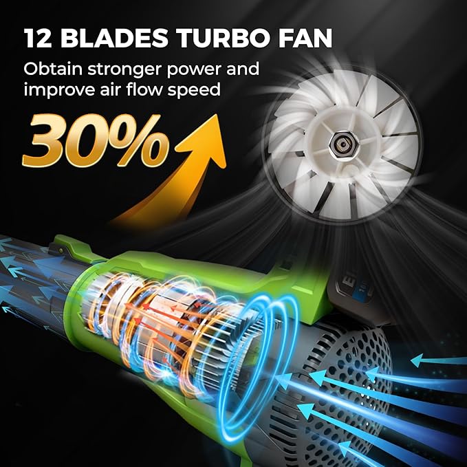 Electric Leaf Blower Cordless, 690 CFM/190 MPH Brushless Motor with 6-Speed Modes, 690 CFM Battery Leaf Blower with 2 X 2.0Ah Batteries & Charger, Lightweight, Battery Powered