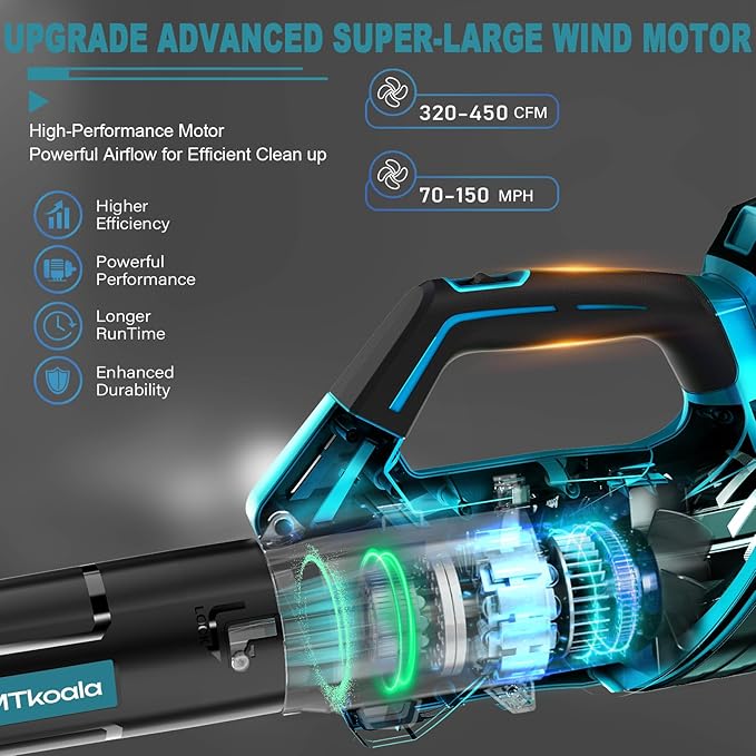 2026 Upgrade Leaf Blower,Leaf Blower Cordless with 2 * 2.6AH Batteries and Fast Charger, 450CFM &150MPH and 2 Speed Mode, Lightweight Electric Leaf Blowers for Lawn,Yard, Leaves, Dust Care (Blue)