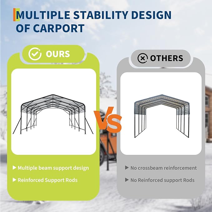 GarveeLife 13x20x8 ft Oversized Metal Carport with Galvanized Steel Roof, Heavy Duty Carport for 2 Cars, Metal Garage for Car, Truck, Tractor, Boat