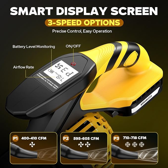 Cordless Leaf Blower Compatible with Dewalt 20V MAX Battery (NO Battery), 710 CFM/180 MPH Brushless Electric Leaf Blower with Shoulder Strap, 3-Speed Modes, Handheld Blowers for Lawn Garden Yard Care