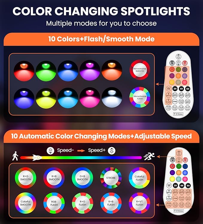 MEIKEE 15W RGB Landscape Spot Lights Outdoor, RGBW Color Changing Landscape Lighting with Remote Control, IP66 Pathway Lights for Christmas Halloween Party Festival Decoration (8 Pack)