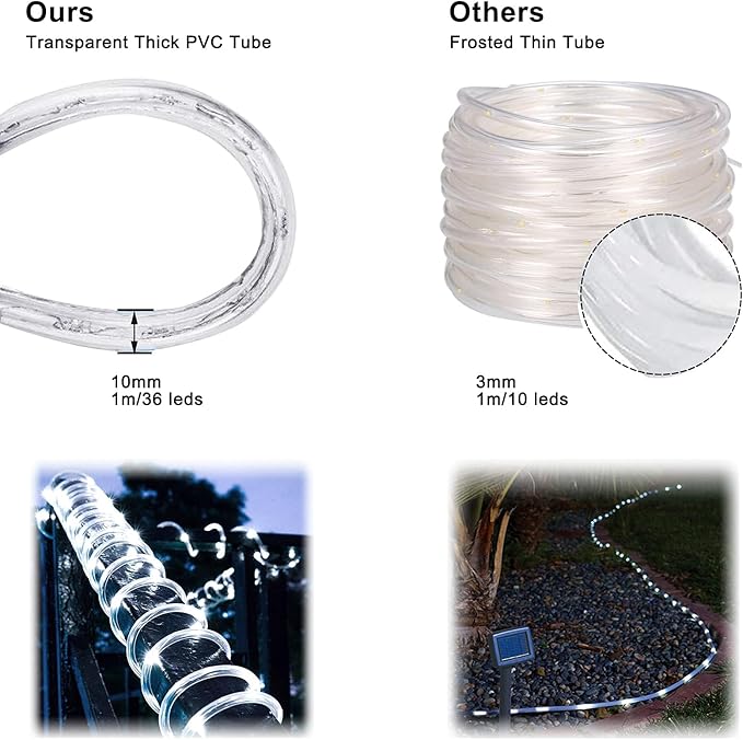 SURNIE Rope Lights Outdoor Waterproof Daylight White: LED 33FT Cuttable Outside Bright 110V Lighting 6000K Flexible Cool Clear Tube, Indoor Deck Patio Xmas Camping Decor, Not Flat Strip
