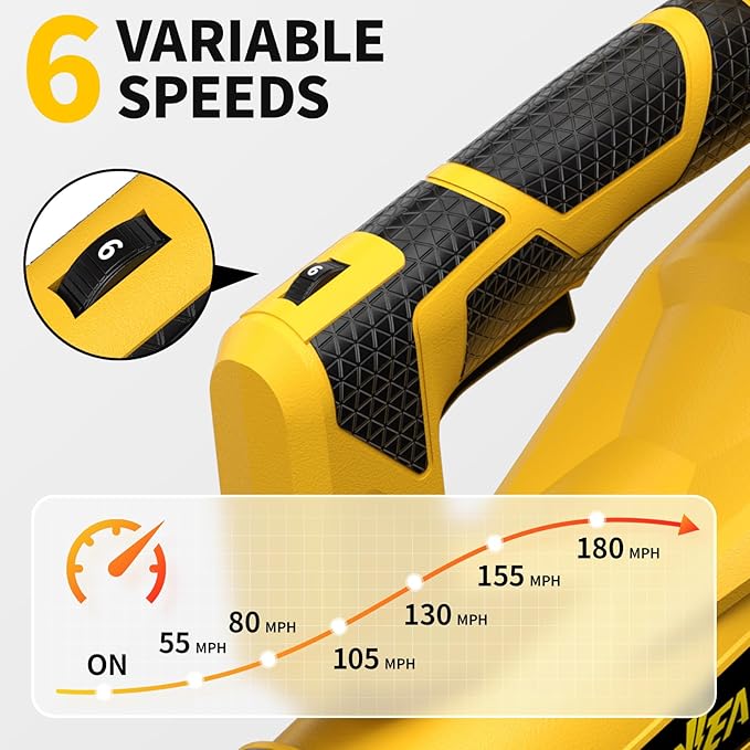Cordless Leaf Blower 650 CFM, 6 Speed Modes, Electric Leaf Blower Cordless with 3 Tubes & 2x4.0Ah Batteries, 21V Battery Powered Leaf Blowers for Patio, Yard, Garage Cleaning (Yellow)