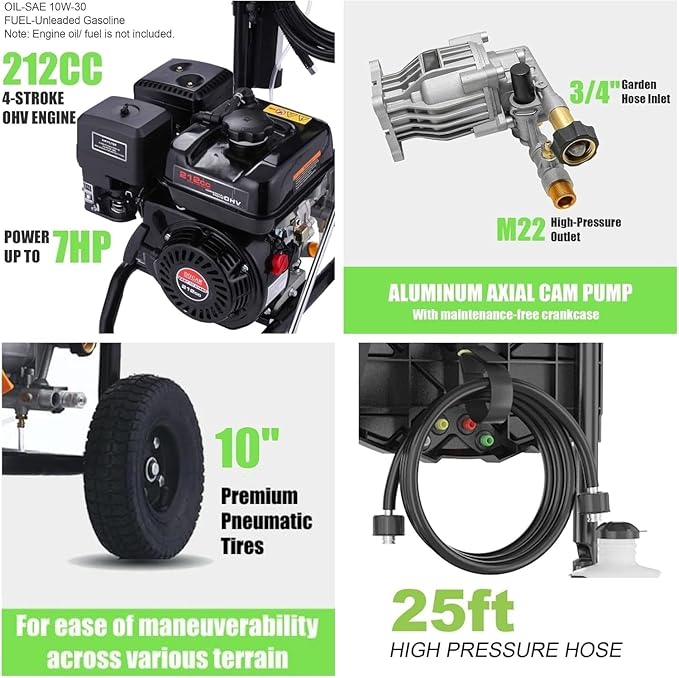 4200PSI Gas Pressure Washer, 4.0GPM Heavy Duty Power Washer with 5 Quick Connect Nozzles, 25ft Flexible Hose and 0.5Gal Soap Tank, 212cc 7.0 HP Engine, EPA/CARB/ETL Compliant, Gray