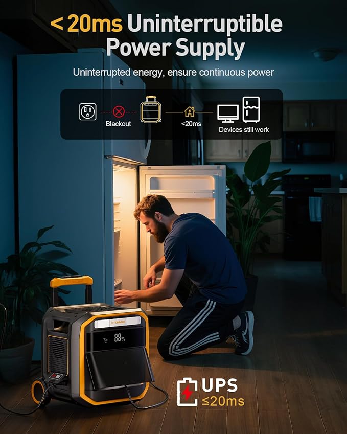 VTOMAN FlashSpeed Pro 3600 Portable Power Station, 3600W 3096Wh Solar Generator with 2x VS200 Pro Solar Panel, 2Hr Fast AC Charge, 23% Efficient, UPS Home Backup with Wheels, for Outdoors RV Emergency