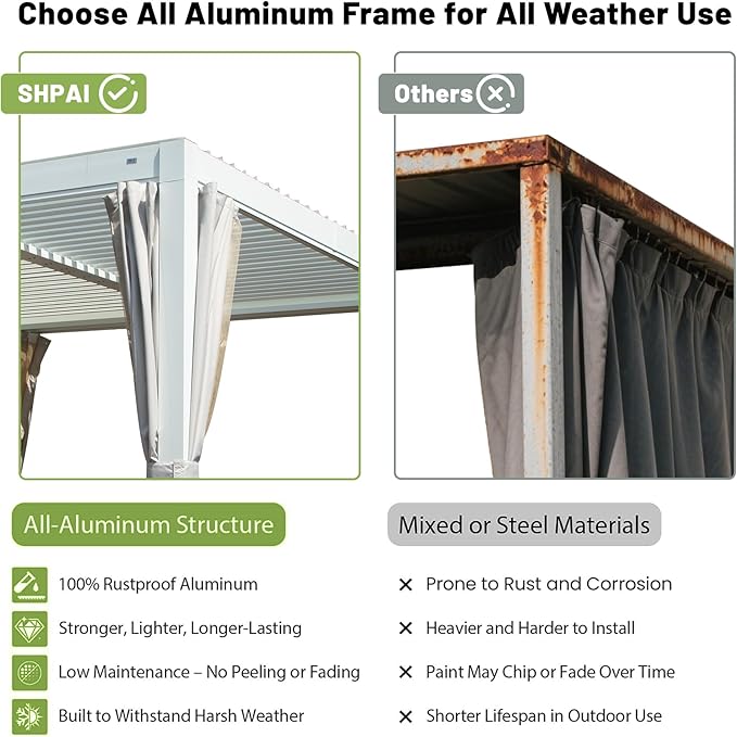 Louvered Pergola 10 x 12 FT, Aluminum Outdoor Pergola with Independent Adjustable Rainproof Top, Built-in Gutter System, Hardtop Patio Metal Pergolas for Deck Garden Backyard -White