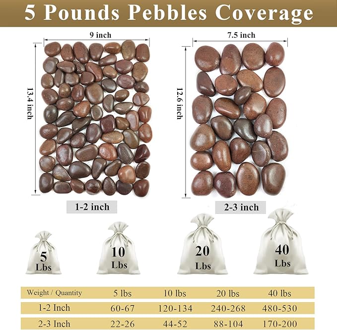 5 lbs Red River Rocks, 1-2 Inch Polished Pebbles for Indoor Plants, Decorative Rocks Stones for Landscaping, Vases, Aquariums, Fountains, Pathways, Backyard and Garden