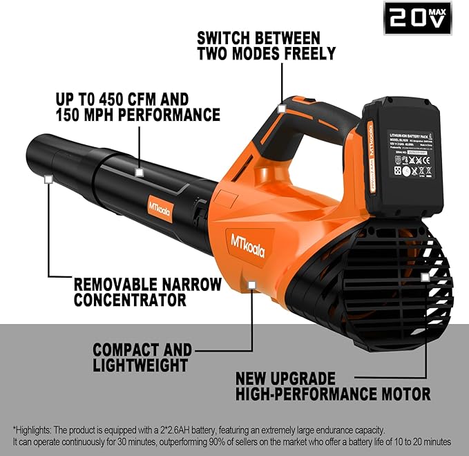 2026 Upgrade Leaf Blower, Leaf Blower Cordless with 2 * 2.6AH Batteries and Fast Charger, 450CFM &150MPH and 2 Speed Mode, Lightweight Electric Leaf Blowers for Lawn,Yard, Leaves, Dust,Snow Care