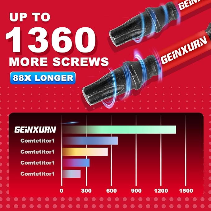 10 Pieces 6 In. T25 Impact Tough Magnetic Screwdriver Bit Set, #25 Torx Head Power Bits, S2 Alloy Steel Star Bits with Storage M-Box