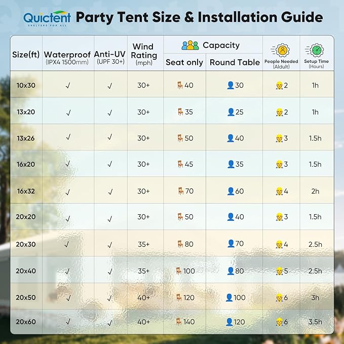 Quictent 20x50 Heavy Duty Party Tent Outdoor Canopy Tent Carport Wedding Event Shelter BBQ Wedding Tents for Parties with Storage Bags(Church)