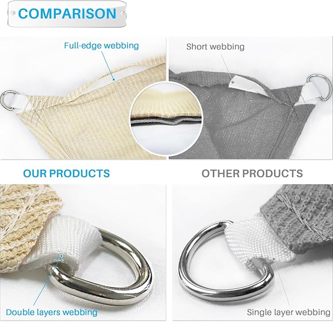 Patio Paradise 22' x 22' x 22' Sun Shade Sail Triangle Canopy Shade Cloth Fabric Sunlight Block Patio Pergola Cover HDPE Deck Awning for Outdoor Backyard Roof Shading, Sand