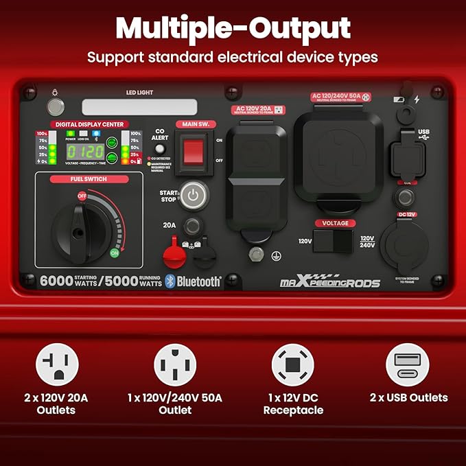 maXpeedingrods 6000 Watt Portable Inverter Generator with Bluetooth? App Remote Control, with Electric Start, Dual Voltage Output with Wheels and Telescopic Handle for Garden, RV Trips, Home Backup