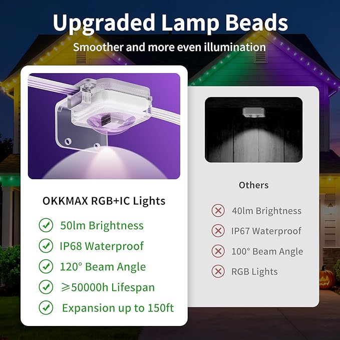 100ft Permanent Outdoor Lights with 60 LEDs, IP68 Waterproof Smart RGB+IC LED Christmas Light with 75 Scene Modes, Holiday Lights for Christmas Halloween, Work with Wi-Fi, Alexa & Google Assistant