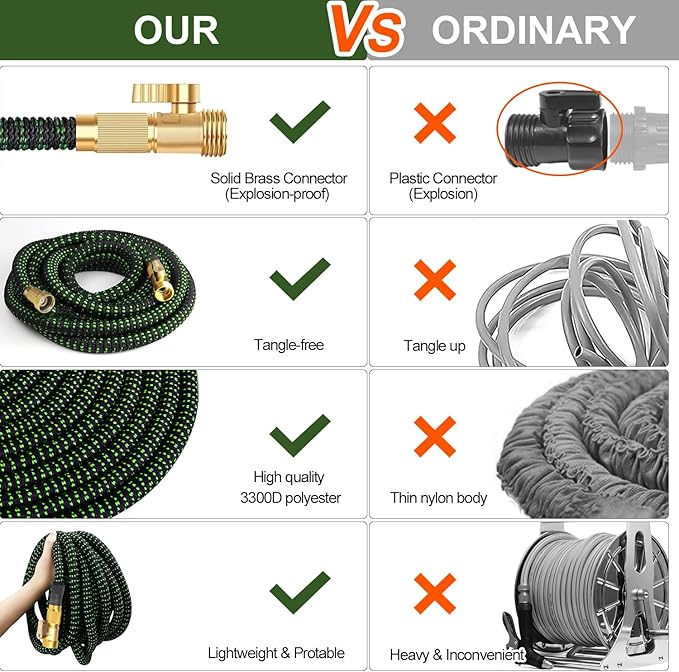 Expandable Garden Hose 50 FT, Water Hose with 10-Function High-Pressure Spray Nozzle, Heavy Duty Flexible Hose, 3/4 Solid Brass Fitting