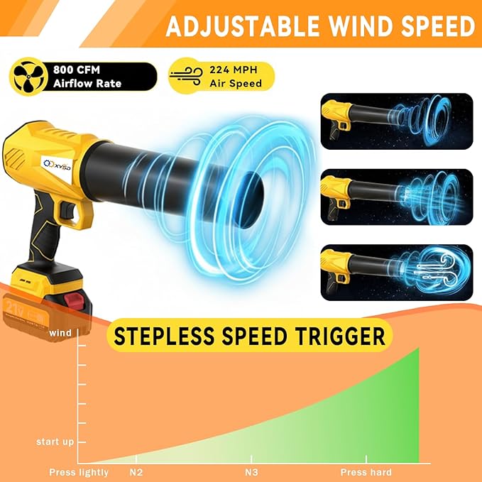 Cordless Leaf Blower, Turbo Jet Blower, 800,000 RPM Handheld Leaf Blower with 2x4500mah Batteries & Charger, Electric Leaf Blowers for Patio Cleaning, Lawn Care, Leaves, Dust (Yellow)