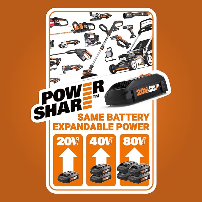 WORX Cordless Leaf Blower, Electric Blower for Lawn Care wth Brushless Motor, Batteries & Charger Not Included, WG584.9