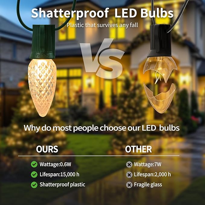 Vintage C9 LED Christmas Lights Outdoor, 50 Feet String Lights with 52pcs Shatterproof C9 Bulbs, Waterproof Connectable Commercial Christmas Tree Lights for Outside Roofline Patio Decor, Warm White