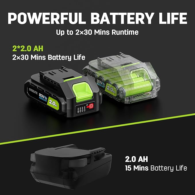 STEELITE 20V Battery Powered Tiller, 360 RPM Cordless Tiller, 400W Powerful Motor, 9-inch Tilling Width and 7-inch Depth Portable Rotary Tiller, 2¡¿2Ah Battery & Charger Included