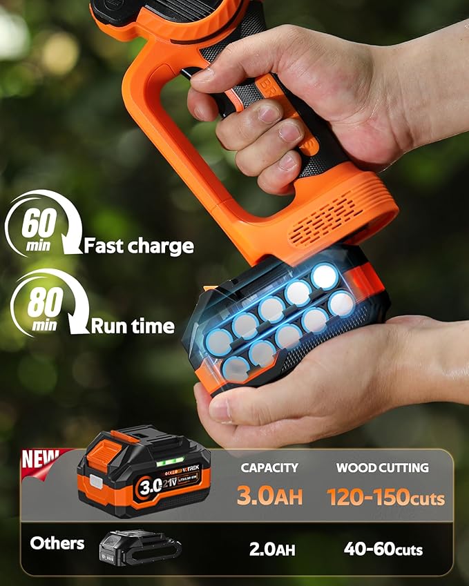 8 inch Mini Chainsaw Cordless with 2x3.0AH Batteries - Powerful Brushless Electric Handheld Small Chain Saw for Wood Cutting, Tree Trimming & Branch Cutting, Auto Oiler & Tool-Free Tensioner