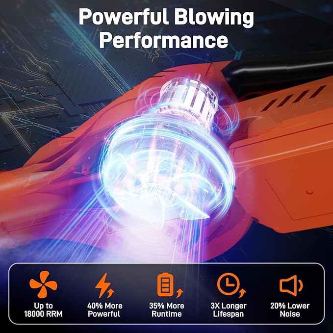 Leaf Blower Cordless, 2 * 21V 3.0Ah Battery and Charger, 5 Speed Levels, Lightweight 180 CFM 130 MPH Electric Powered Blower w/Extension Tube for Patio Lawn Care, Leaf Dust Blowing