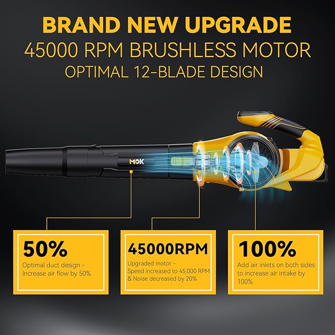 MOK Leaf Blower Cordless, 670CFM Electric Leaf Blowers with 2 x 6.0Ah Batteries and Charger, 3- Speed & Turbo Mode,1 x Rubber-Coated Snow Shovels, 1 x Shoulder Strap, Blowers for Lawn Care