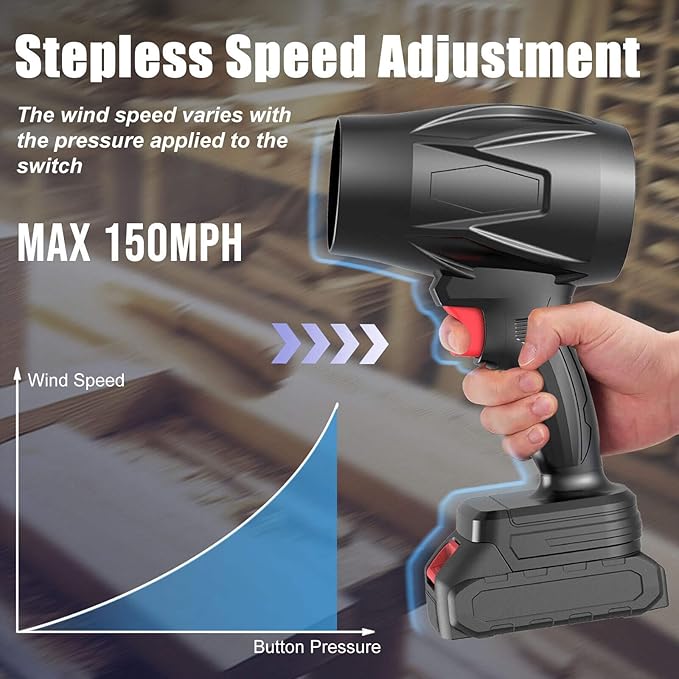 Electric Cordless Leaf Blower, 450000RPM Lightweight Handheld Dust Blower with 2 Battery & Charger, Adjustable Speed, High-Speed Motor Leaf Blowers for Lawn Care, Garage/Patio/Car Cleaning