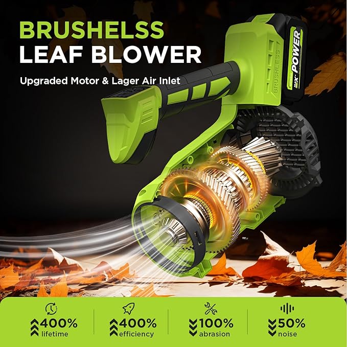Leaf Blower Cordless, 580CFM Lightweight & Powerful Electric Handheld with 5+1 Speed Modes, Includes 2 Batteries & Fast Charger Kit for Lawn, Patio, Dust, Leaves, Car Drying and Light Snow