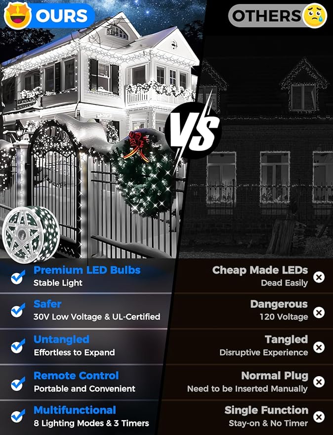 Brightever Christmas Decorations Outdoor, 360 FT 1100 LED Christmas Lights with Remote Control - 8 Lighting Modes & 3 Timers, String Lights for House, Indoor, Porch, Xmas Decorations (Cool White)