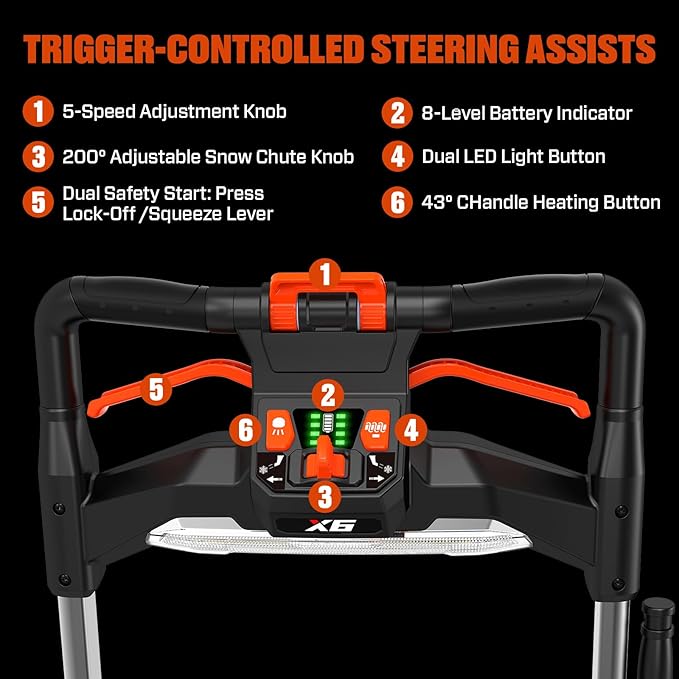 SENIX 60V 21 Auger-propelled Cordless Snow Blower, Steel Auger, 3500W Brushless Motor, Heated Handle,13 Depth, 45FT Throw Distance, LED Lights, 16000mAh Batteries & Dual Port Charger,1200lbs/min