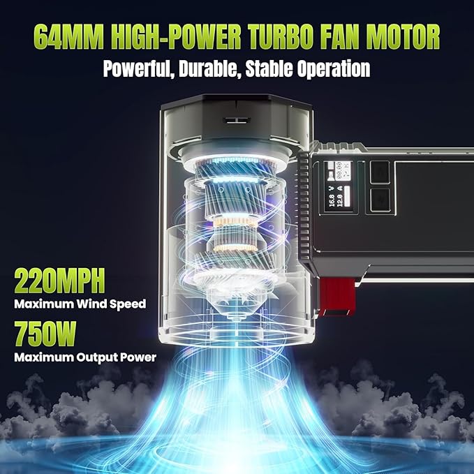Oversize Turbo Dryer Blower for Car, 220MPH/420CFM Portable Cordless Leaf Blower, Maximum Power 750W & 3.5 LB Thrust for Patio Cleaning, Lawn Careand Car Drying