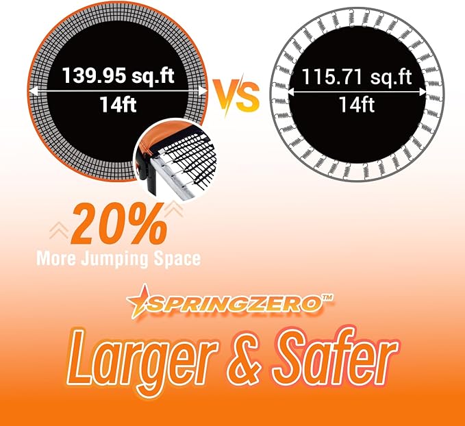 LeJump Outdoor Springless Trampolines 14FT 10FT Non-Spring ASTM Approved Recreational Big Trampoline with Enclosure Net Best Choice Outdoor Trampoline for Adults and Kids