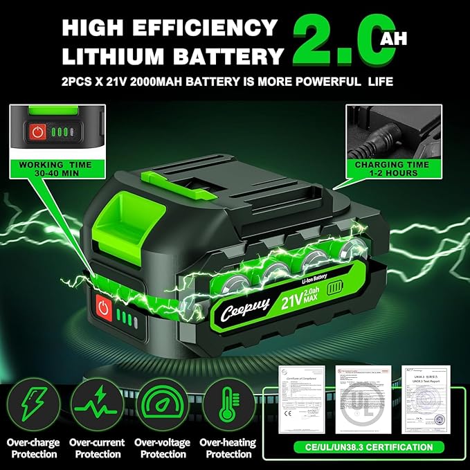 Mini Chainsaw Cordless 6 Inch, Electric Saw Gifts for Men Dad Husband Gardener, Cool Gadgets for Men 2025, Stocking Stuffers for Adults Christmas Gifts Dad Him Mothers Mom Women