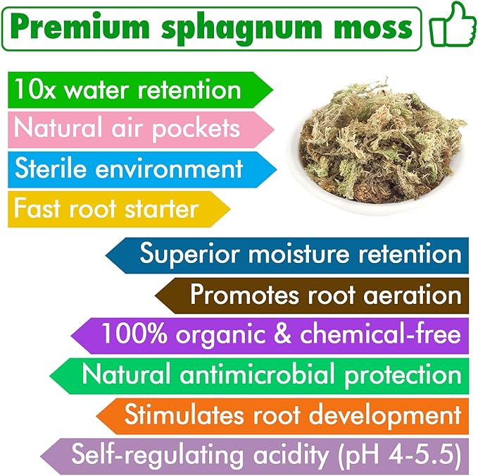 ZeeDix 3 oz Sphagnum Moss for Indoor Plants, Natural Dried Long Fiber Moss for Orchid Repotting, Carnivorous Plants, Succulents, Monstera, Flower & Reptile Terrariums Habitats (Expands to 4 qt)