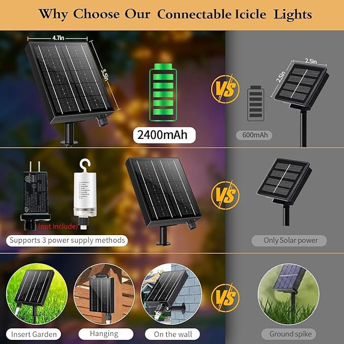 Solar Icicle Lights for Outside 66+16Ft 660LED Christmas Lights Outdoor Decorations Dual Color Changing Connectable Rechargeable Dimmable Remote Twinkle Fairy String Lights for Xmas Eaves House Roof